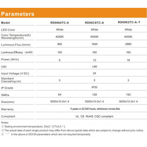 LED strip RISHANG 128-2835-24V-IP20 12W 1770Lm 3000K 5m (RD00C8TC-A-WW)