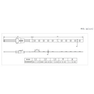 Taśma LED RISHANG 60-5050-24V-IP33 12,9W RGB 5m (RD0060AP)