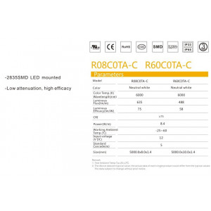 Світлодіодна стрічка RISHANG 120-2835-12V-IP33 9,6W Red 5м (RD08C0TA-B-R)