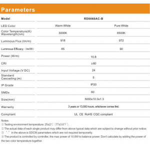 LED Strip RISHANG 60-5050-24V-IP20 10.8W 2700K/6500K 5m (RD0060AC-B-MW)