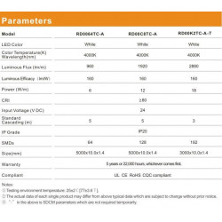 Taśma LED RISHANG 128-2835-24V-IP68 12W 1385Lm 2700K 5m (RDA2C8TC-A-SW)