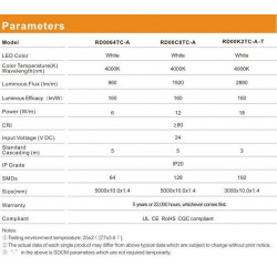 Taśma LED RISHANG 192-2835-24V-IP20 18W 2275Lm 4000K 3m (RD00K2TC-AT-NW)