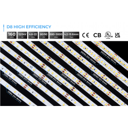LED strip COLORS 160-2835-24V-IP33 12W 1660Lm 3000K 5m (D8160-24V-8mm-WW)