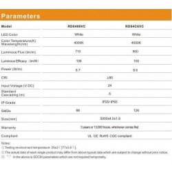 Taśma LED RISHANG 126-2014-24V-IP33 8,6W 750Lm 6500K 5m (RD04C6VC-W)
