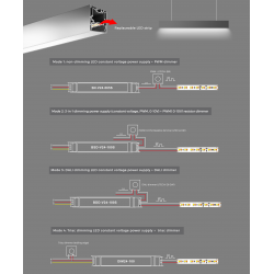 Світлодіодна стрічка COLORS 168-2835-24V-IP33 9.61W 1900K + 3000K 5м (DS8168GWWW-24V-10mm)