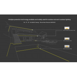 LED strip COLORS 120-2835-24V-IP67 850Lm 3000K 20м (DS8120-24V-12mm-IP67-WW)