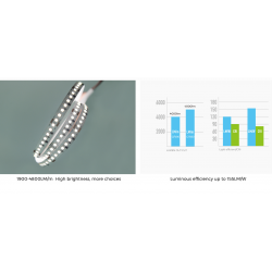 LED strip COLORS 192-2835-24V-IP20 29W 3700Lm 4000K 5m (DS8192-24V-12mm-NW)