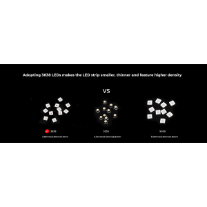Світлодіодна стрічка COLORS 168-3838-24V-IP33 15.7W RGB 5м (DA168RGB-24V-10mm)