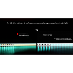 Світлодіодна стрічка COLORS 120-3838-24V-IP33 10W RGB 5м (DA120RGB-24V-8mm)