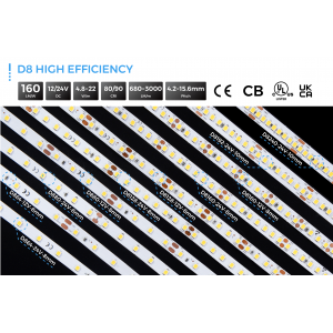 Світлодіодна стрічка COLORS 128-2835-24V-IP33 8.7W 1342Lm 6000K 5м (D8128-24V-8mm)