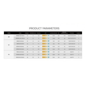 Світлодіодна стрічка COLORS 80-2835-24V-IP20 6.6W 1035Lm 3000K 5м (DR880-24V-8mm-WW)