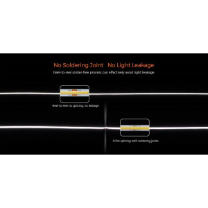 LED strip COLORS COB-24V-IP20 10.5W 910Lm 4000K 5m (DRF10-24V-8mm -NW)