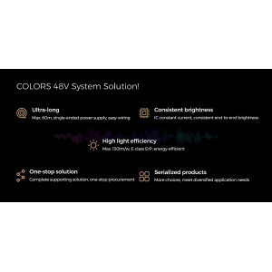 Світлодіодна стрічка COLORS 120-2835-48V-IP20 8.8W 950Lm 3000K 5м (D8120-48V-10mm-WW)