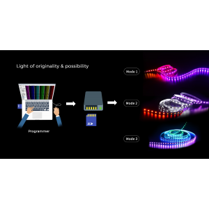 LED strip Smart SPI COLORS 60-5050-12V-IP20 4000K 8.4W 5m (DS560-12V-10mm-NW)