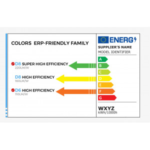 Світлодіодна стрічка COLORS 192-2835-24V-IP20 18.9W 2855Lm 3500K 5м (D8192-24V-15mm-PW)