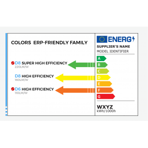 Світлодіодна стрічка COLORS 192-2835-24V-IP20 16W 2380Lm 6000K 5м (D8192-24V-10mm-W)