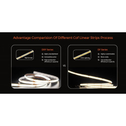 Світлодіодна стрічка COLORS COB-24V-IP20 7.2W 605Lm 2700K 5м (DRF6-24V-8mm-SW)