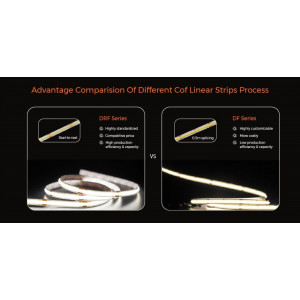 Світлодіодна стрічка COLORS COB-24V-IP20 7.2W 605Lm 3000K 5м (DRF6-24V-8mm-WW)