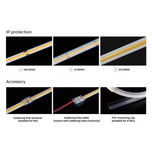 Taśma LED COLORS COB-24V-IP20 7,2W 720Lm 6500K 5m (DRF6-24V-8mm-W)